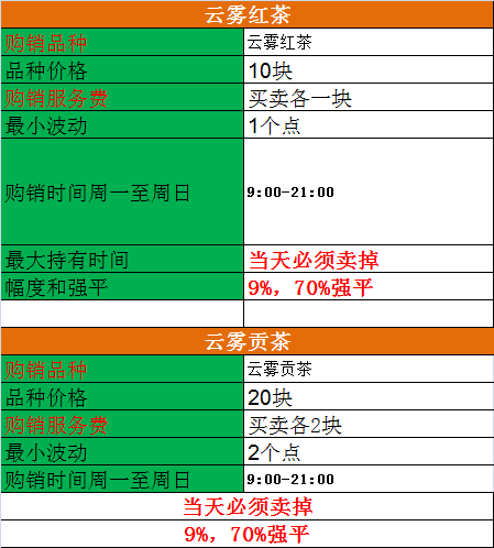 最新我的贵农生态.png