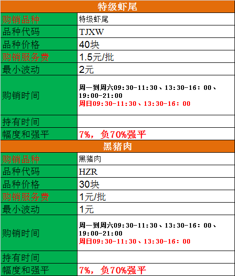 楚淮农销.png